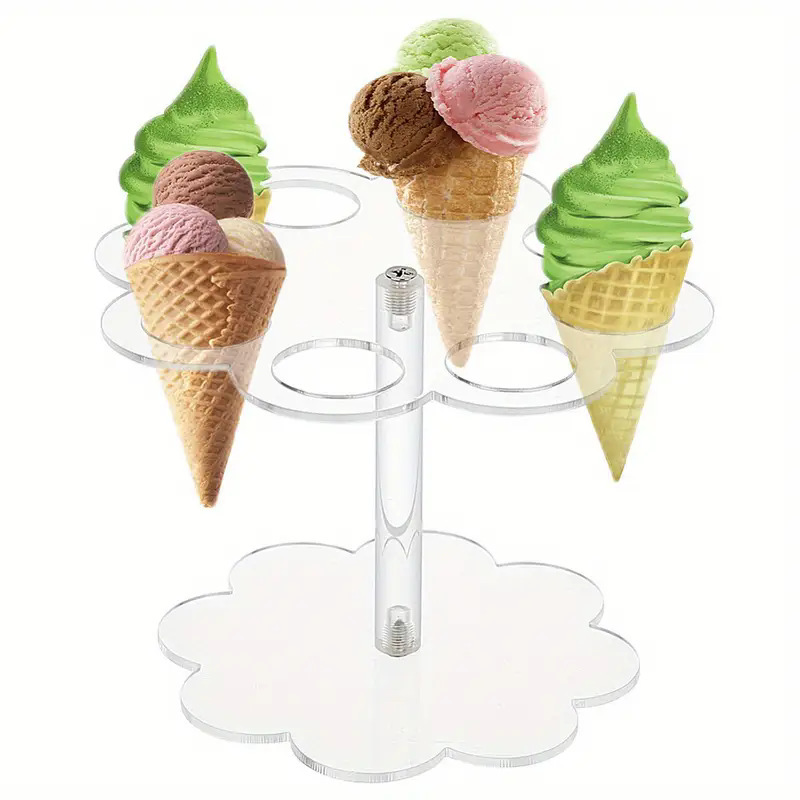Stojak akrylowy na rożki do lo – Cotton Candy Cone recenzja i cena