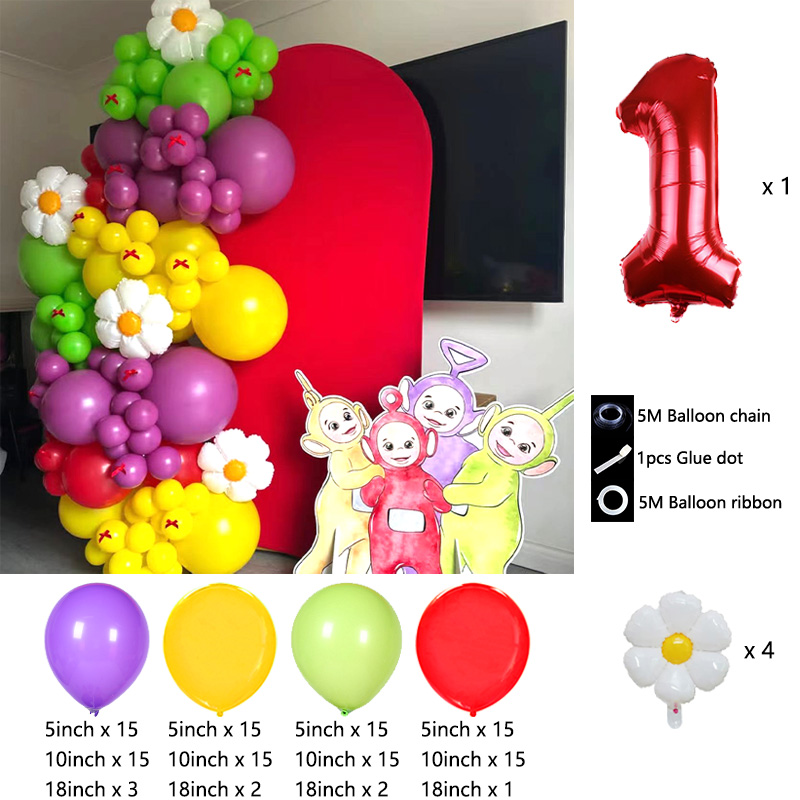 Łuk balonowy z motywem Teletub – Balloon Arch Kit recenzja i cena